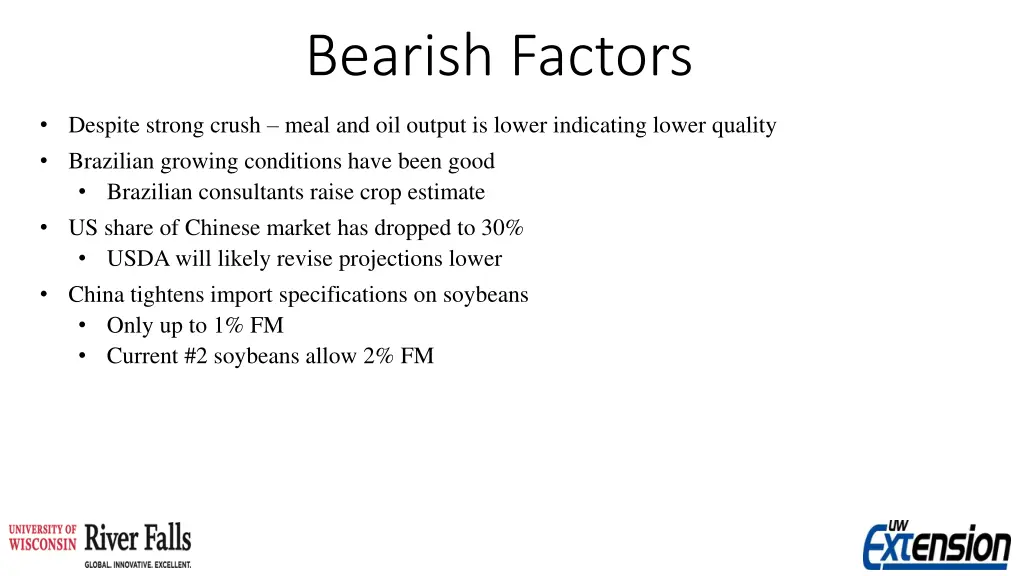 bearish factors