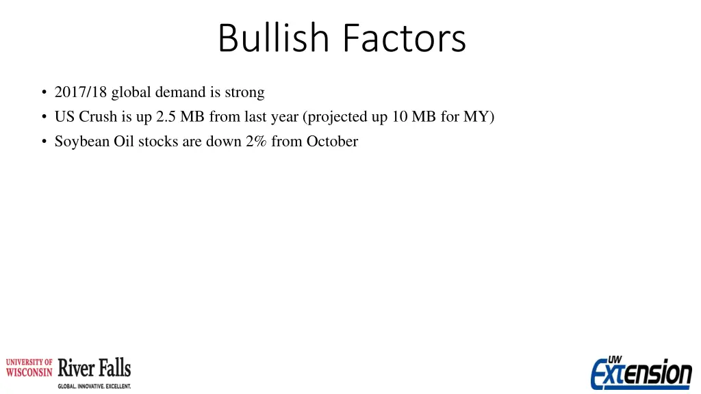 bullish factors