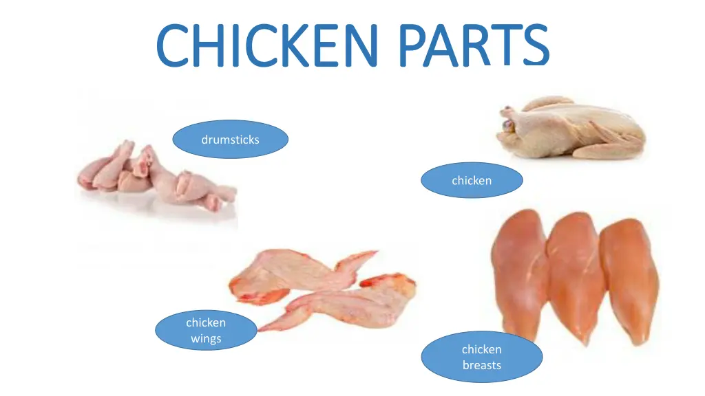 chicken parts chicken parts