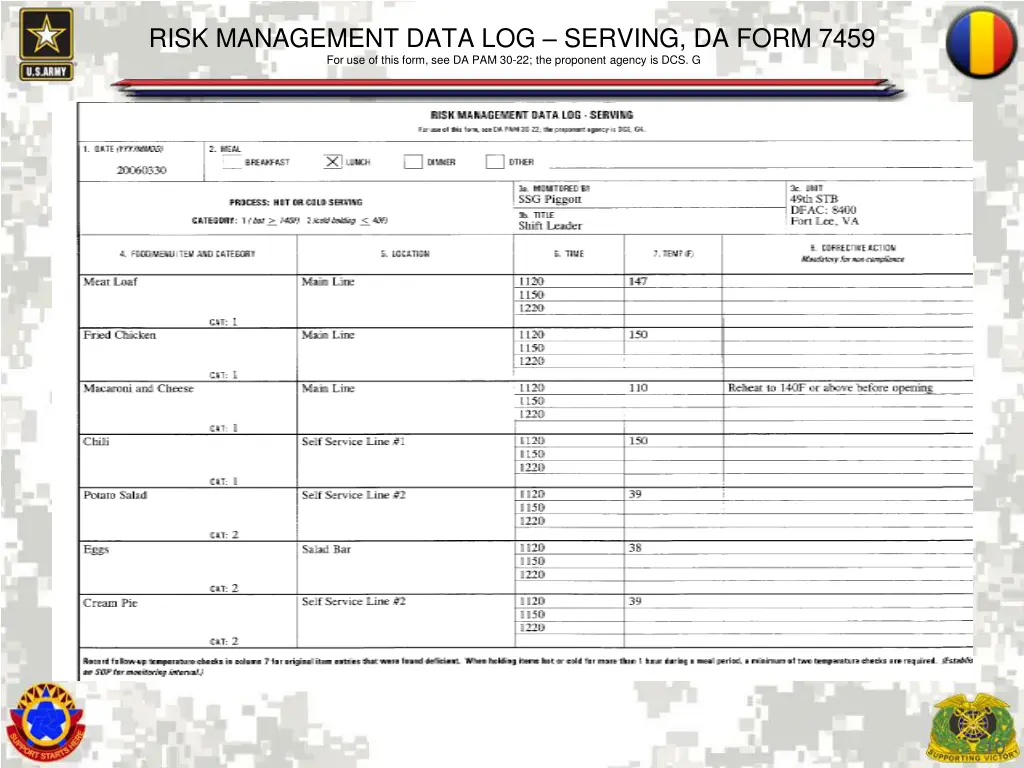 risk management data log serving da form 7459