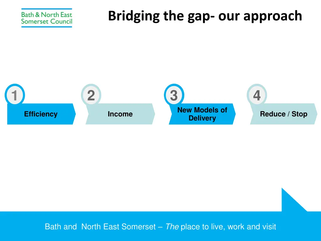 bridging the gap our approach