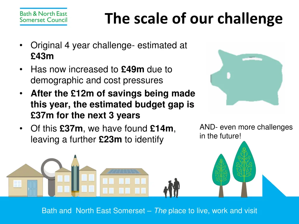 the scale of our challenge