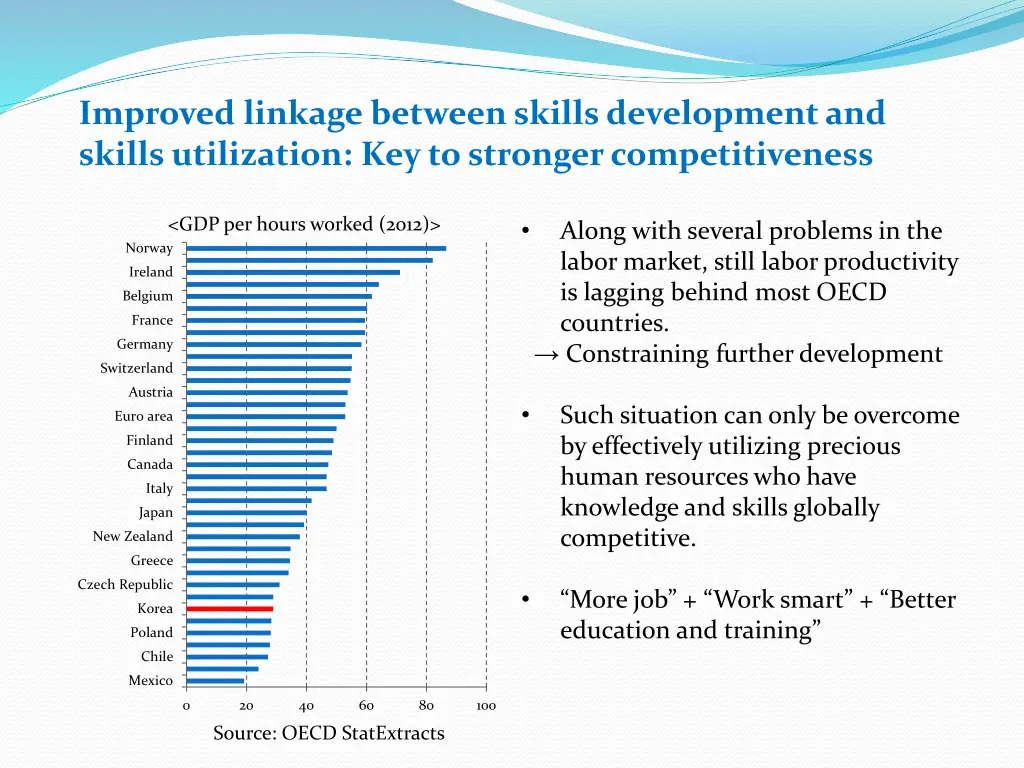 improved linkage between skills development