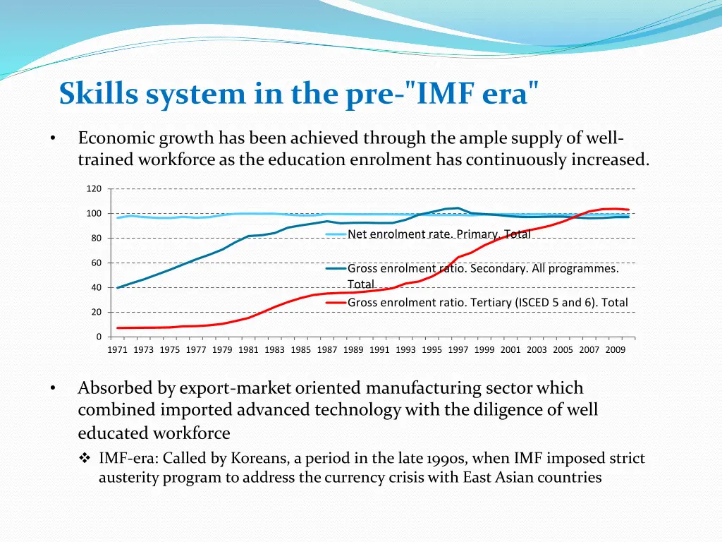 skills system in the pre imf era