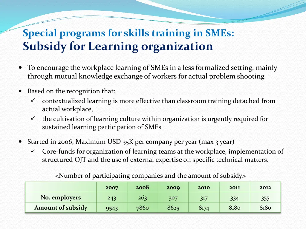 special programs for skills training in smes 1