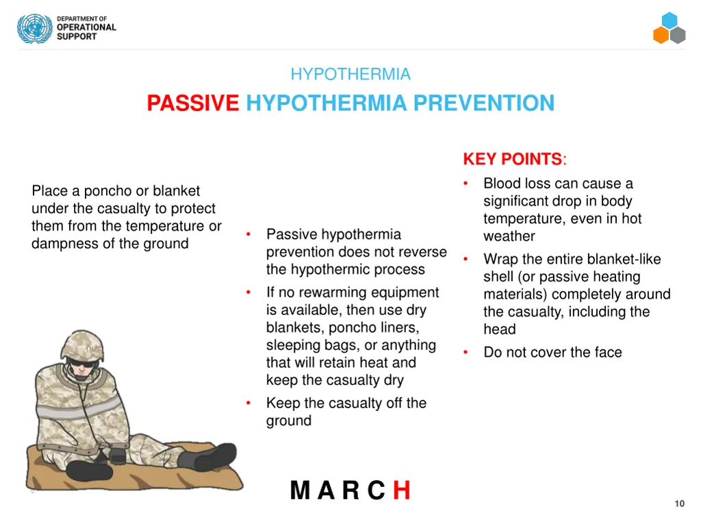 hypothermia 3