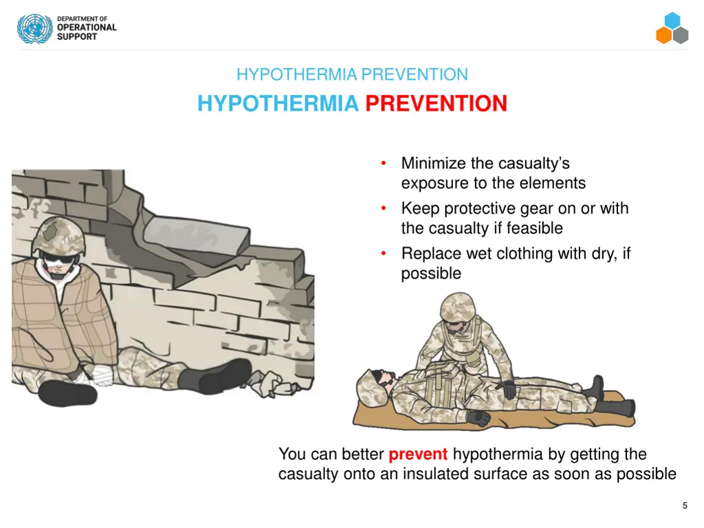 hypothermia prevention 1