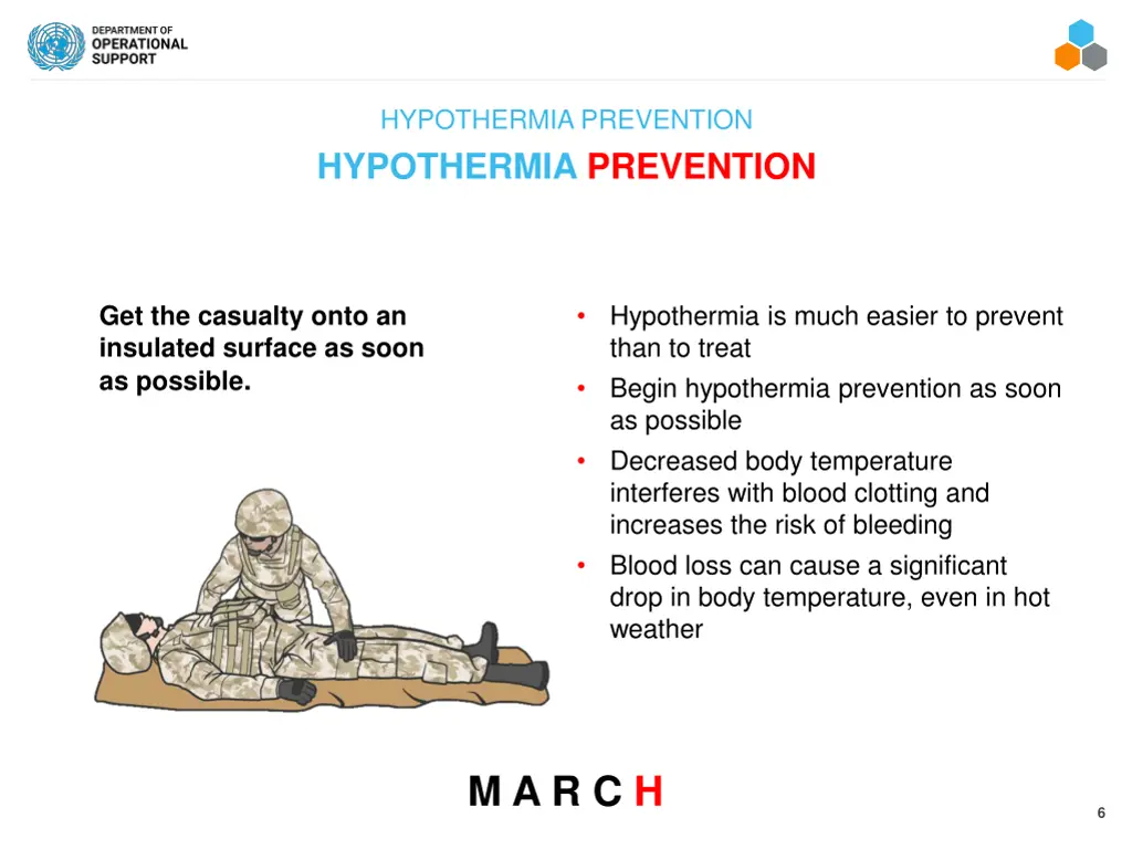 hypothermia prevention 2