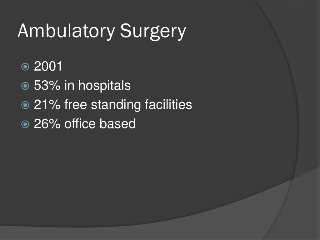 ambulatory surgery