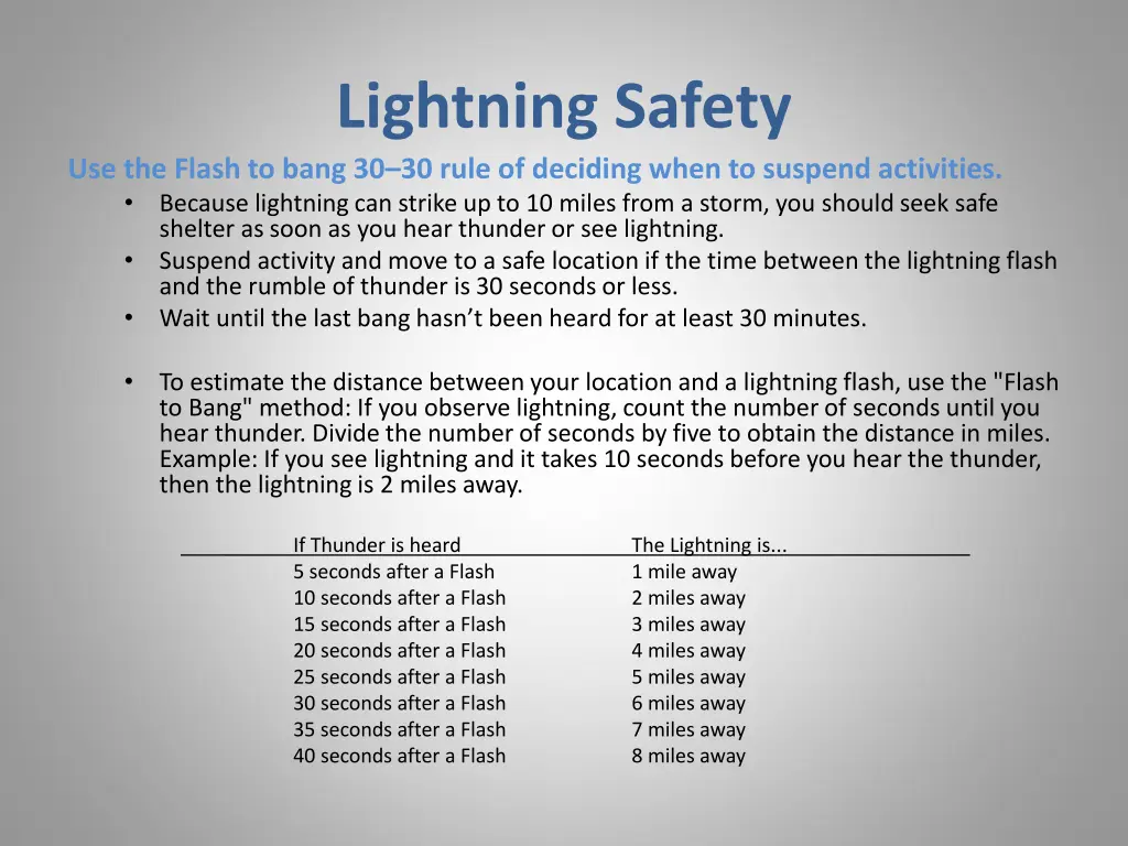 lightning safety 1