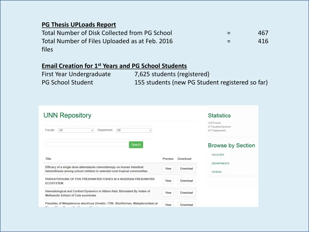 pg thesis uploads report total number of disk