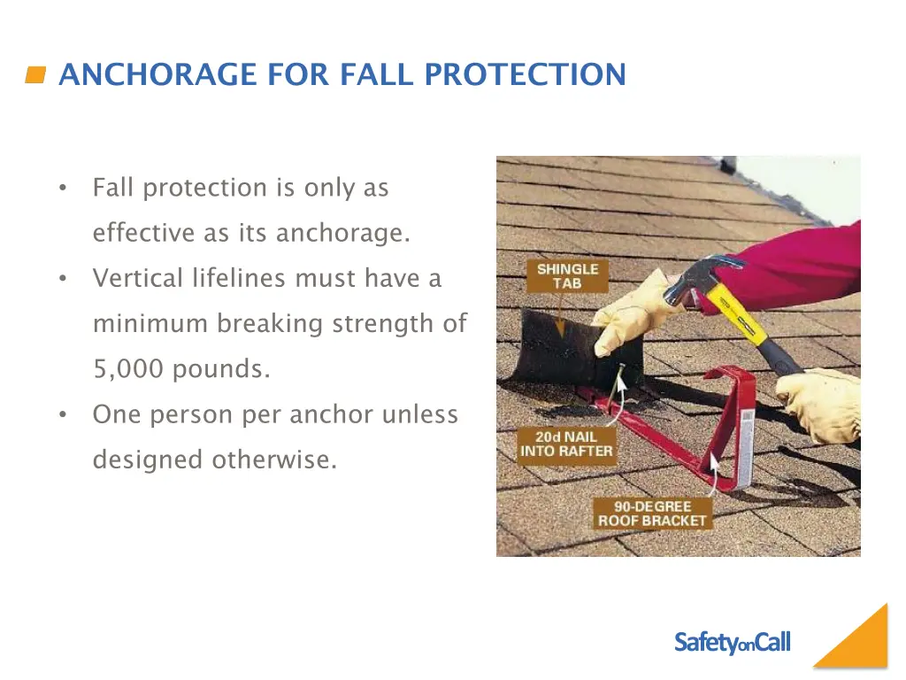 anchorage for fall protection 1