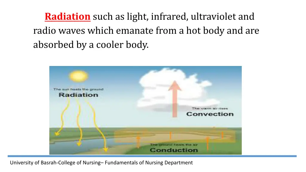 radiation such as light infrared ultraviolet