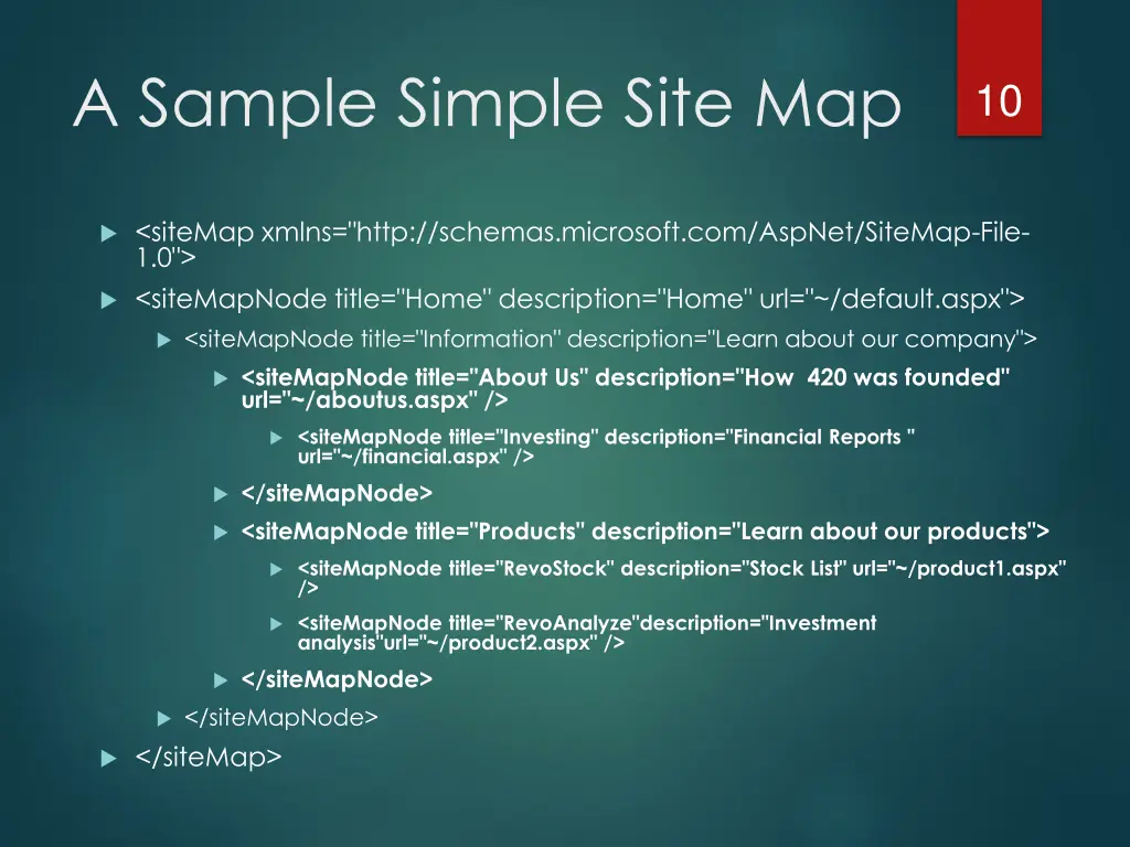 a sample simple site map