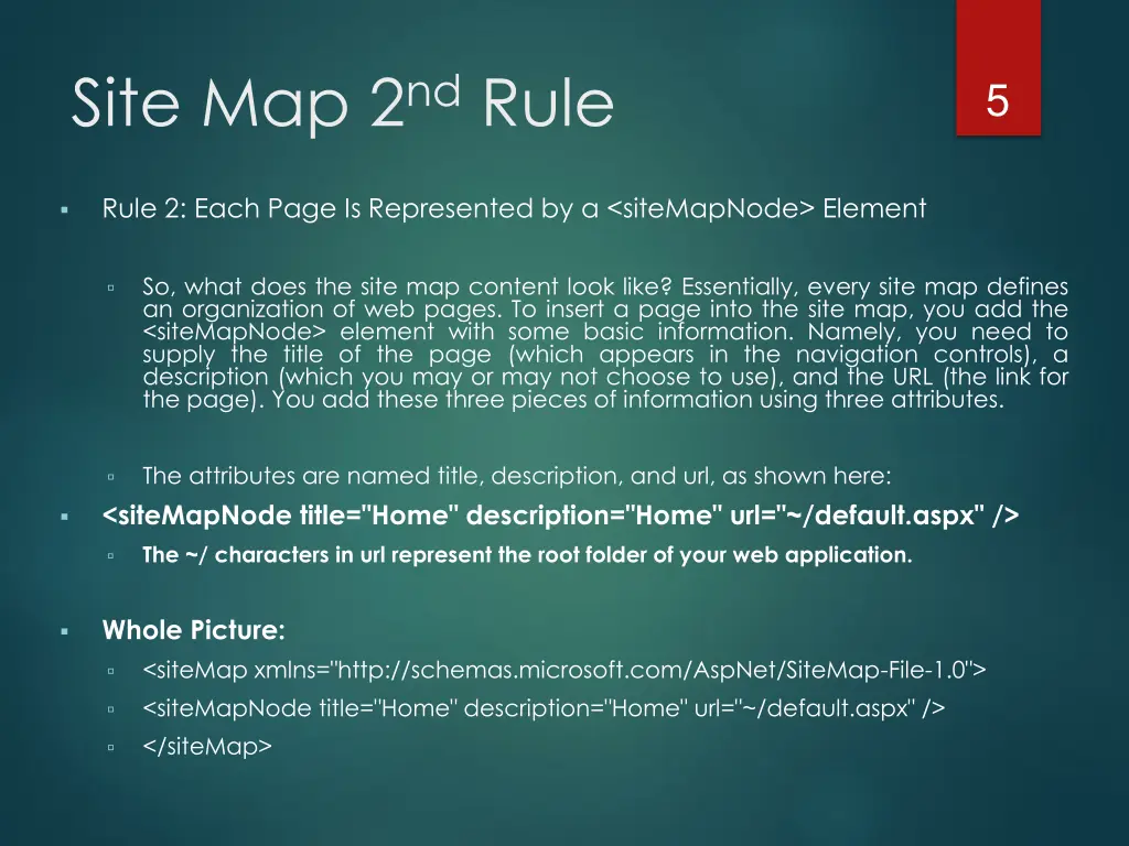 site map 2 nd rule