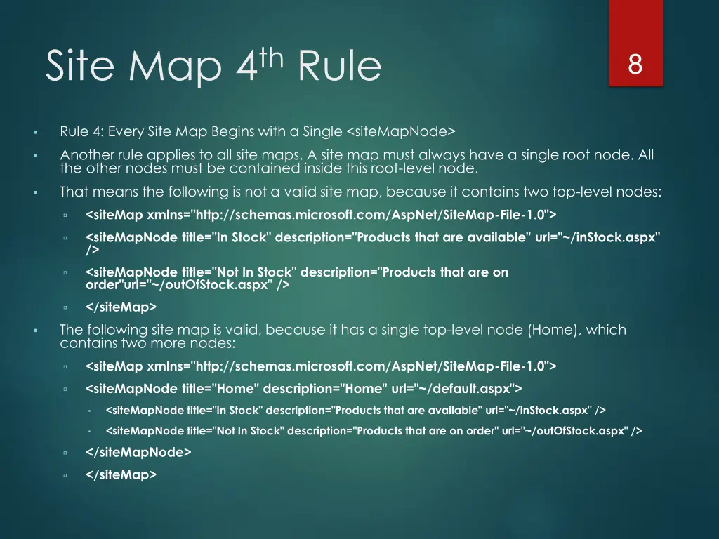 site map 4 th rule