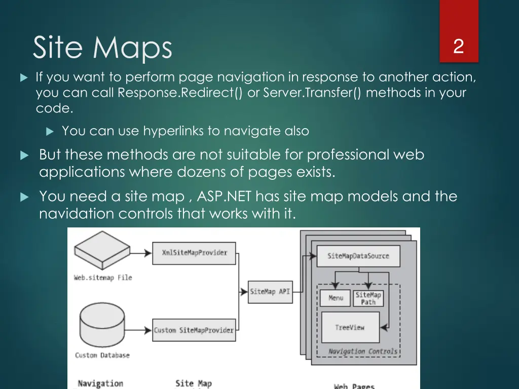 site maps if you want to perform page navigation