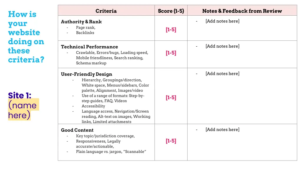 criteria 1