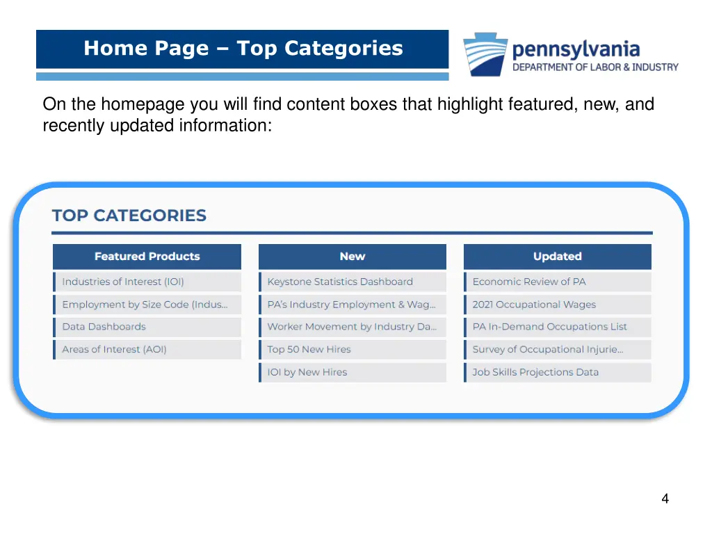 home page top categories