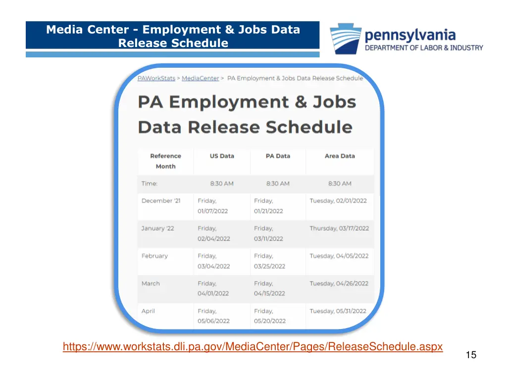 media center employment jobs data release schedule