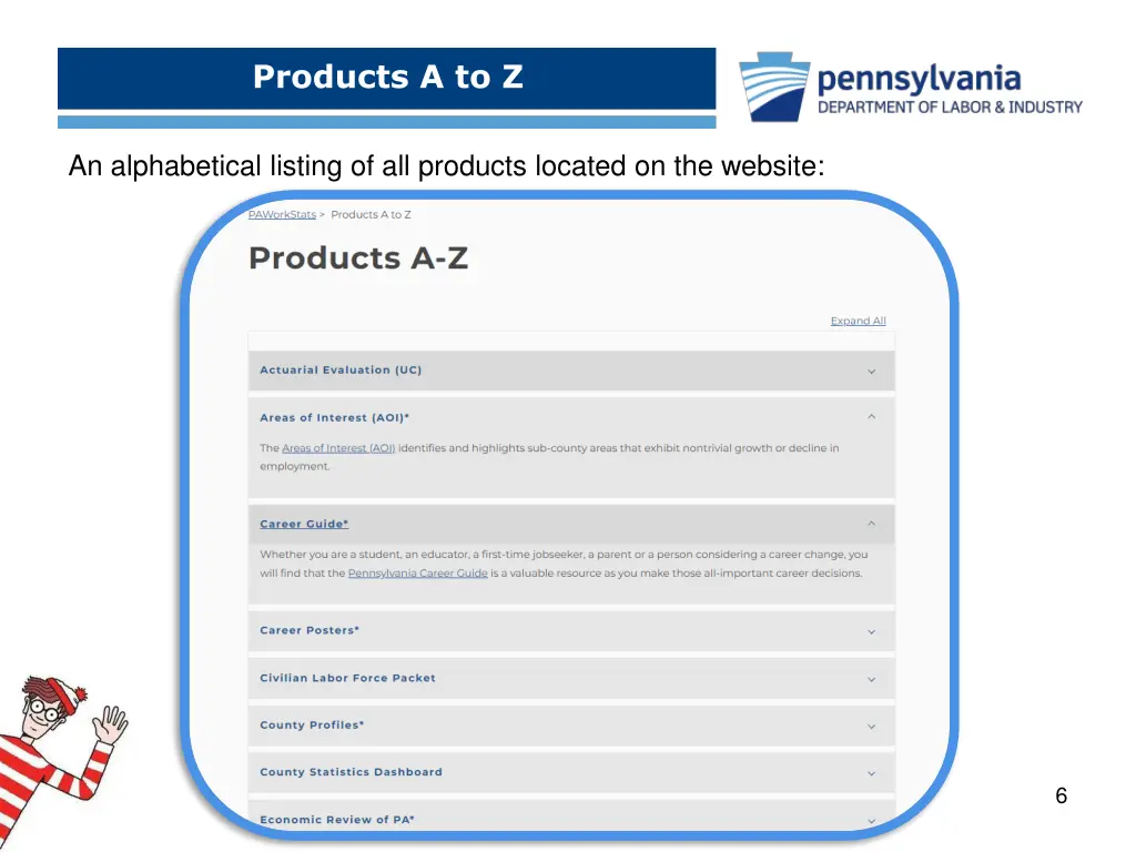 products a to z 2