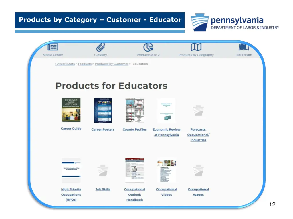 products by category customer educator 2