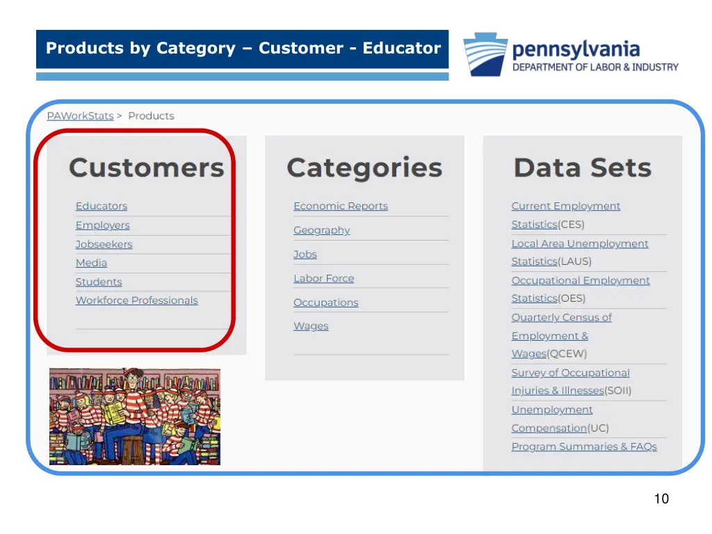 products by category customer educator