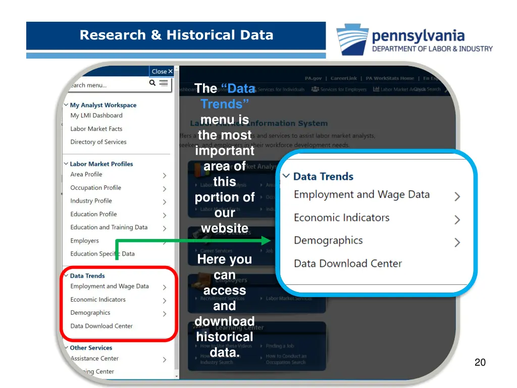 research historical data 4