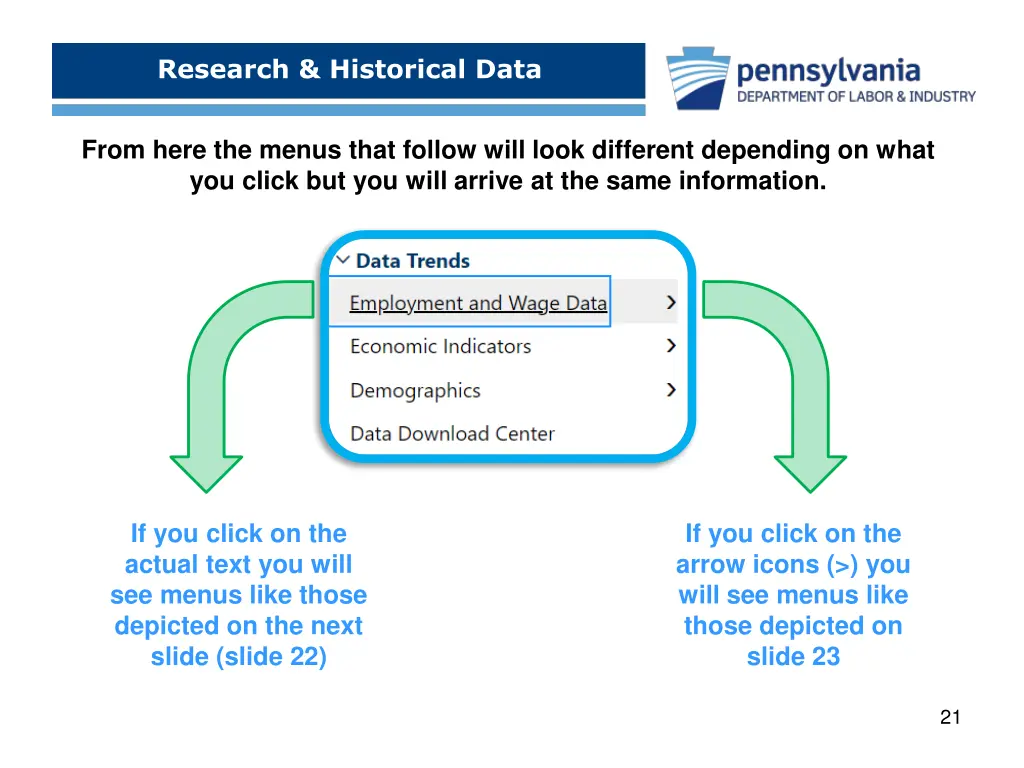 research historical data 5