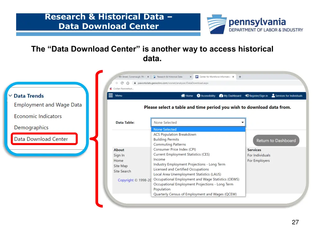 research historical data data download center