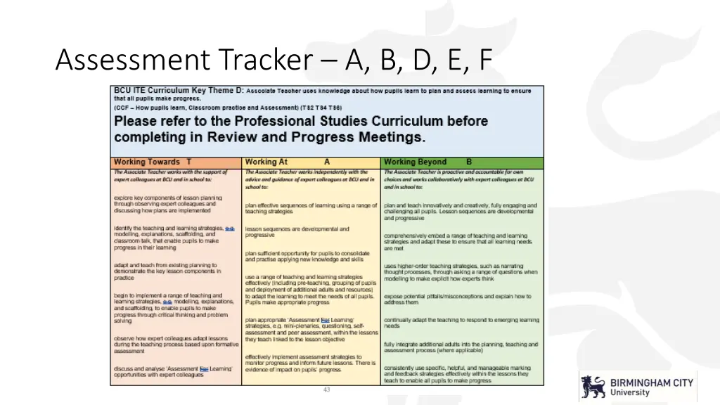 assessment tracker a b d e f