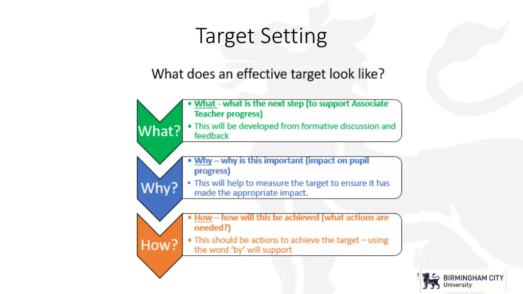 target setting