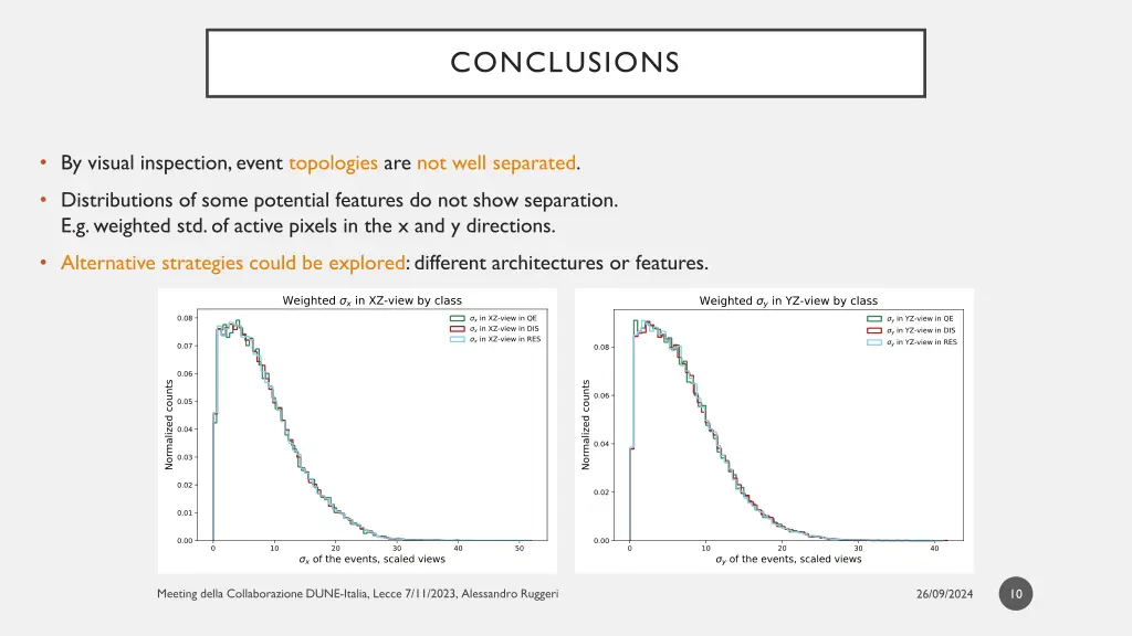 conclusions