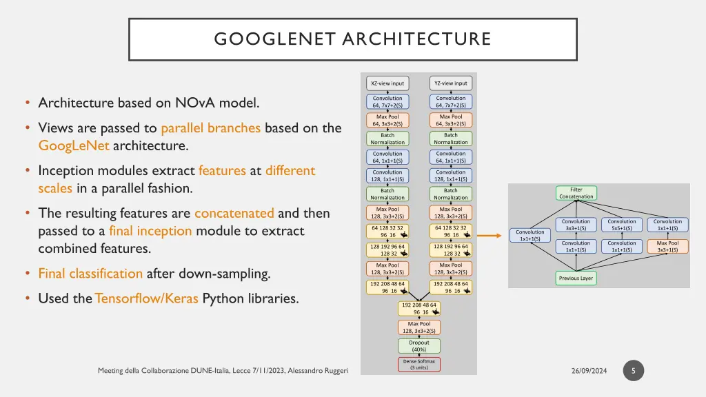 googlenet architecture