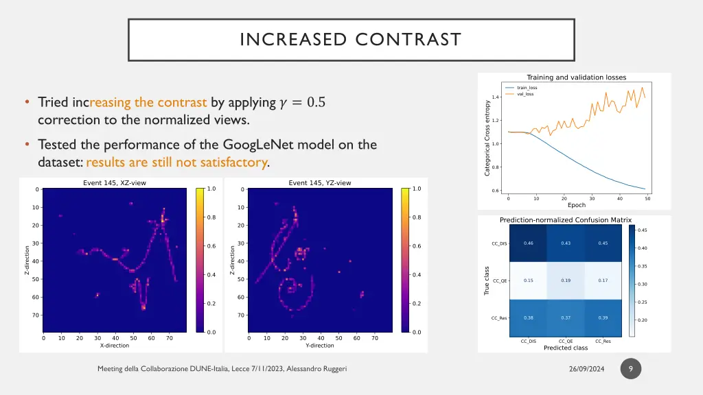 increased contrast