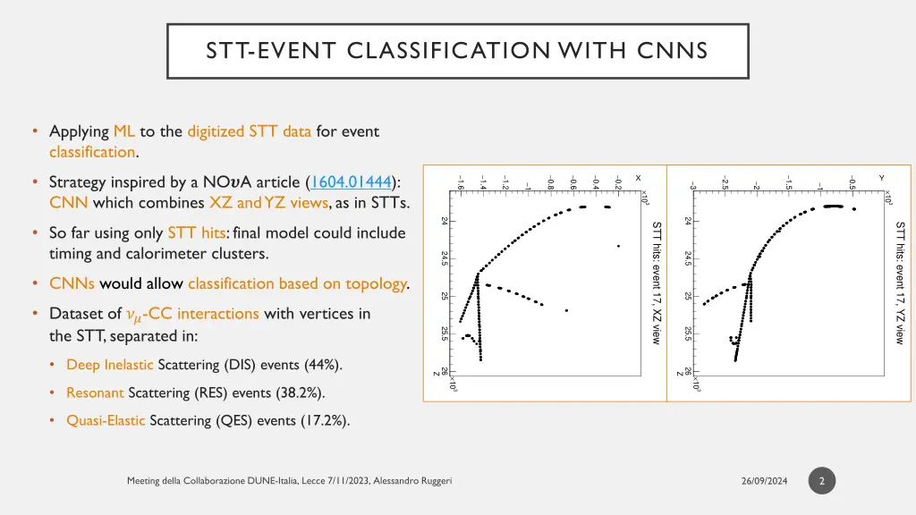 stt event classification with cnns