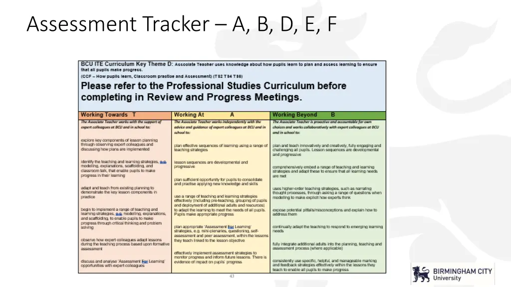 assessment tracker a b d e f