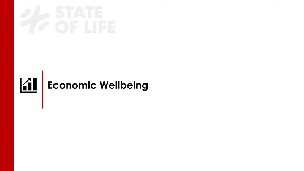 economic wellbeing