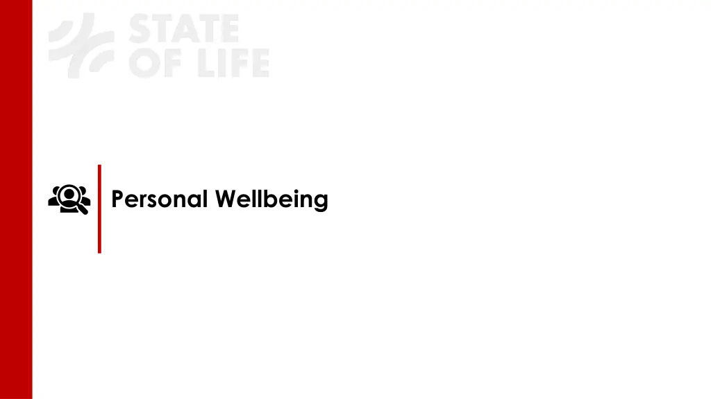 personal wellbeing