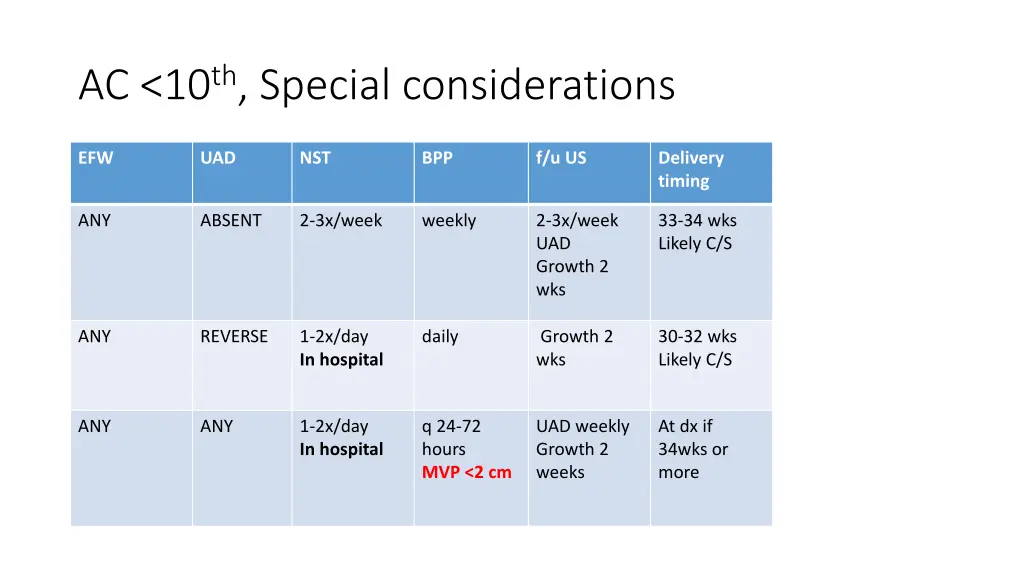 ac 10 th special considerations