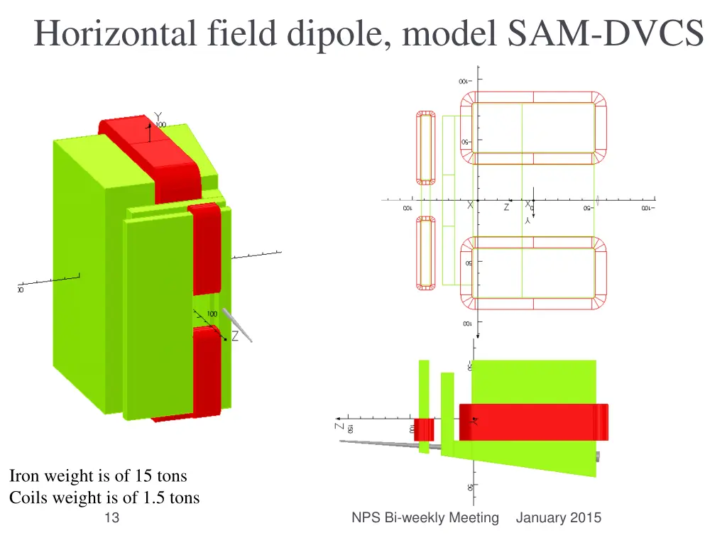 horizontal field dipole model sam dvcs