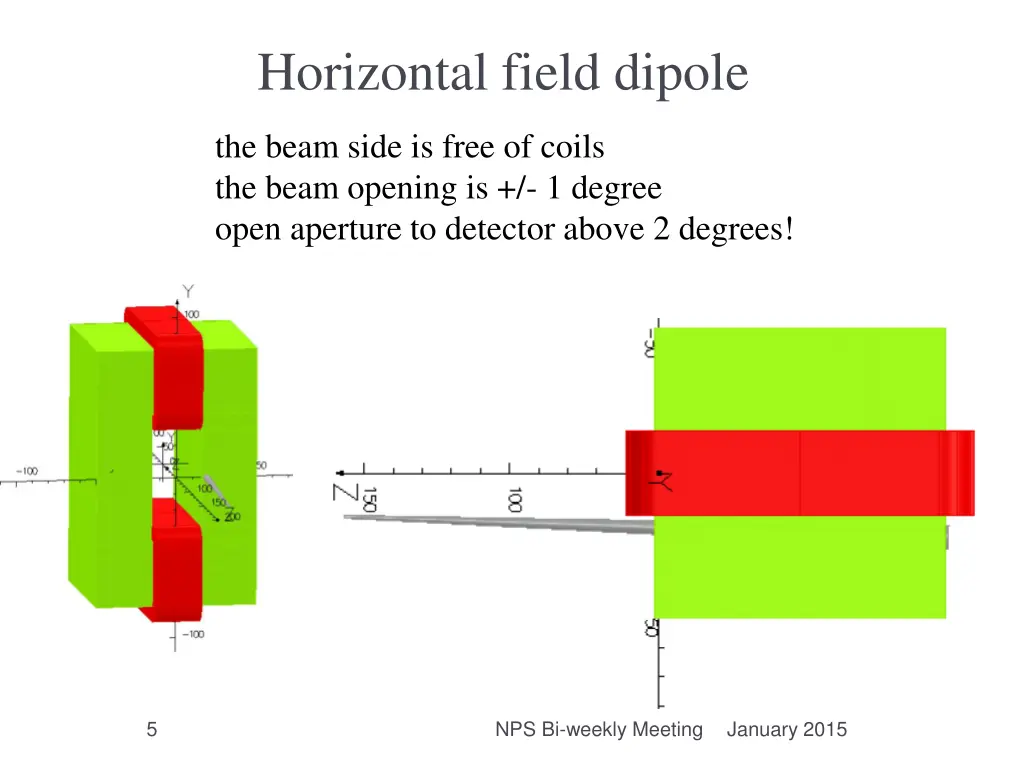 horizontal field dipole