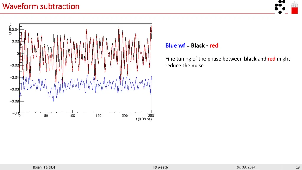 waveform subtraction waveform subtraction 1