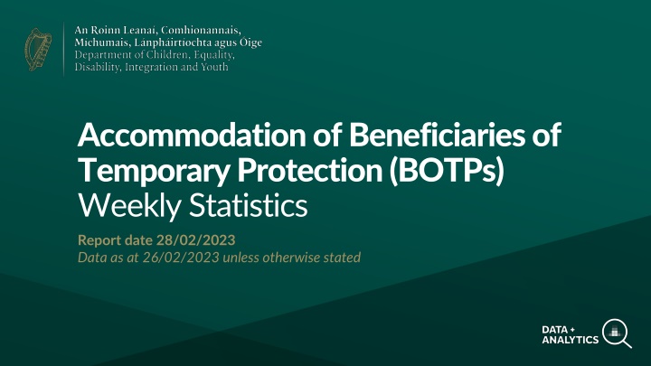 accommodation of beneficiaries of temporary