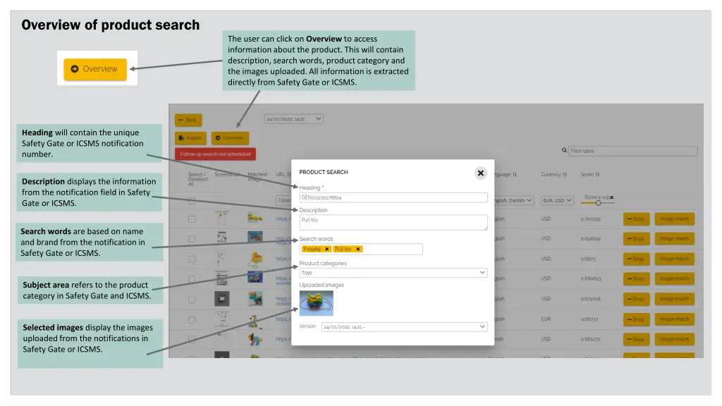 overview of product search