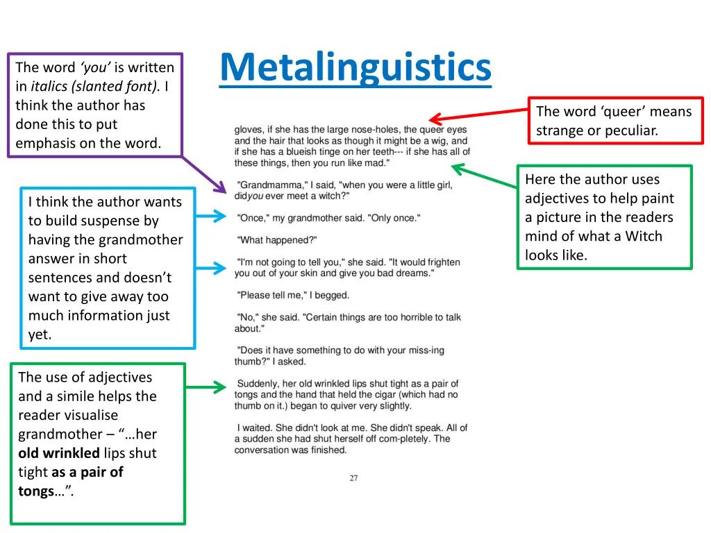 metalinguistics 1