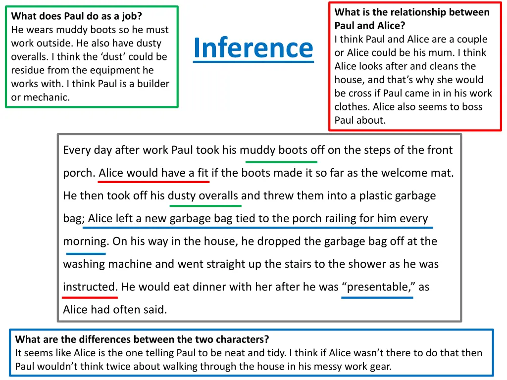 what is the relationship between paul and alice