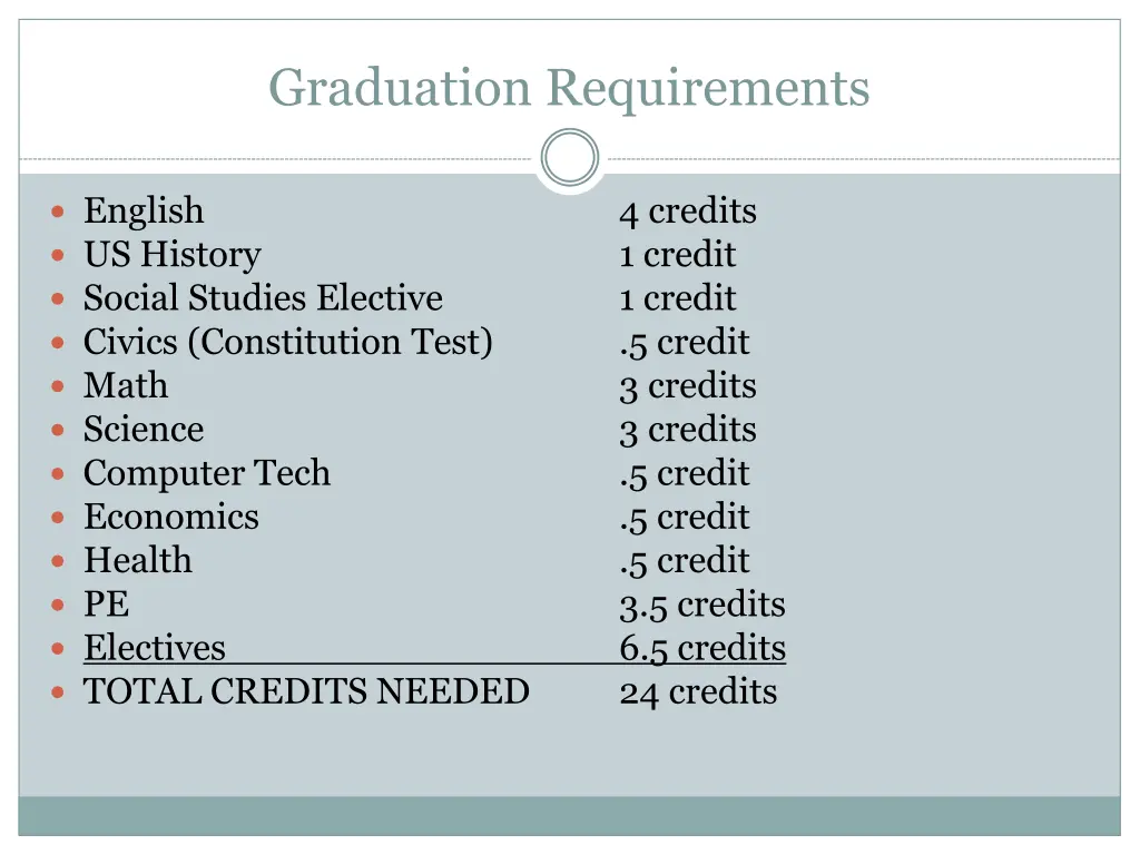 graduation requirements