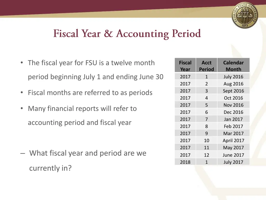 the fiscal year for fsu is a twelve month