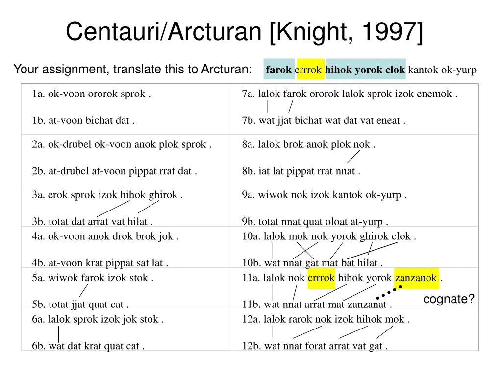 centauri arcturan knight 1997 10